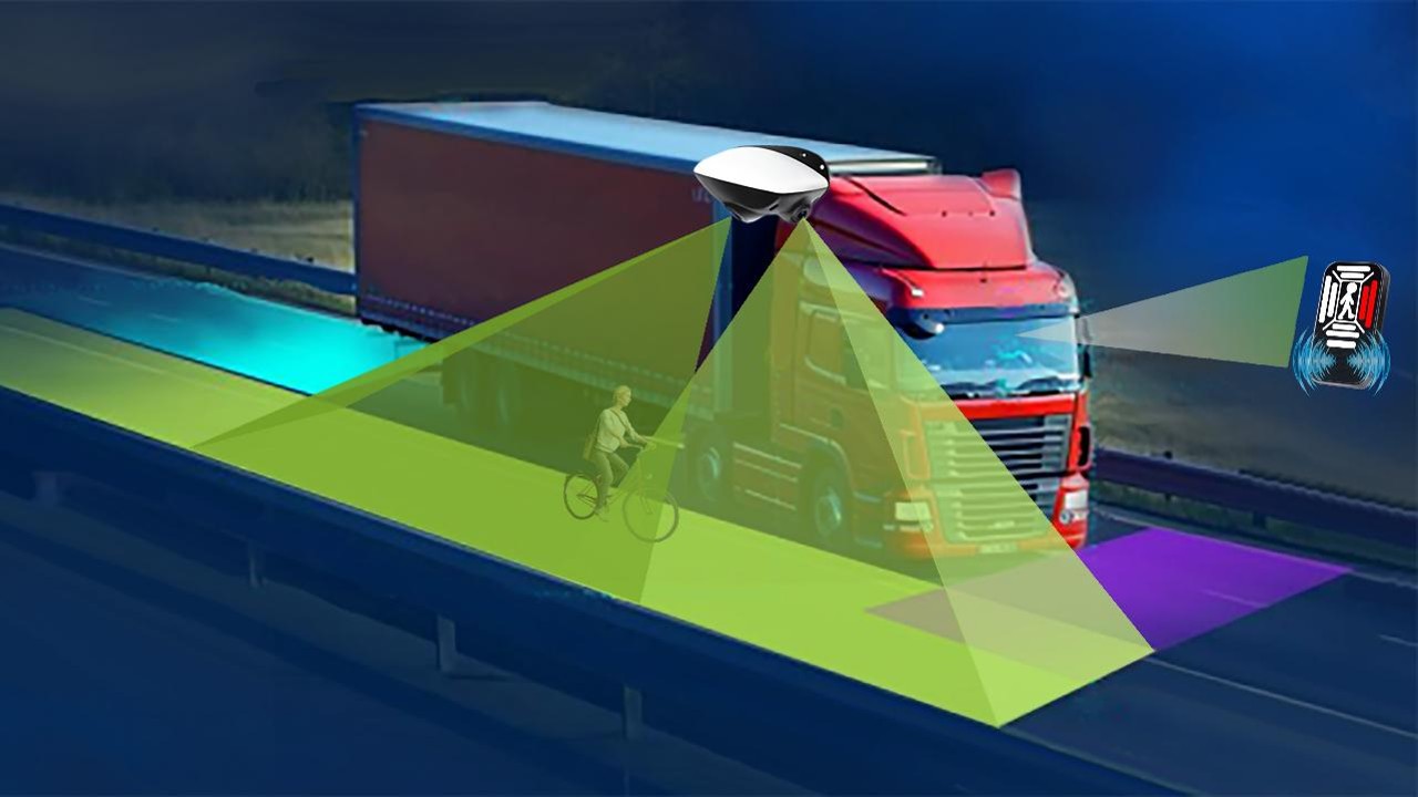 PSS zonebewaking camera's